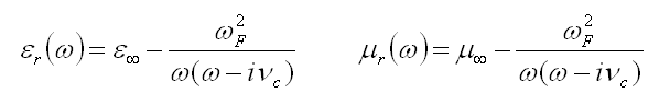 図2：Drude分散式