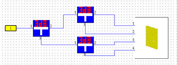 図3：理想的な3dB電力分配器による同時励振