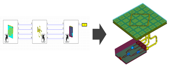 図8：システムの回路図と3Dモデル
