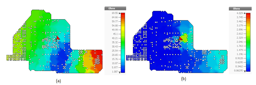 <p>図7：PDNインピーダンスの空間プロット： ベアボード（a）と実装基板（b） 683MHz</p>