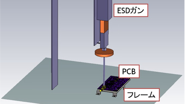 【技術トピックス】<br>ESDを例にしたCSTによる回路-電磁界の連成解析