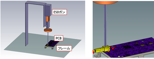 ESD解析の実際例