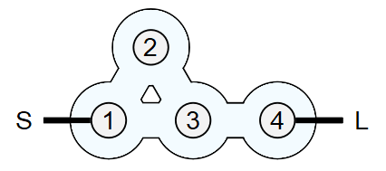 クロス結合を含むフィルタ構成に対する結合行列