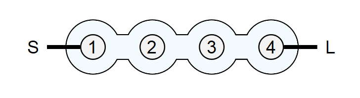 共振器4段のバンドパスフィルタの直列構成
