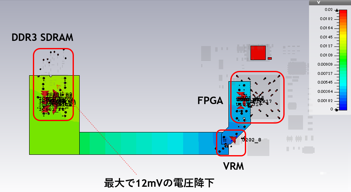 IR Drop解析結果