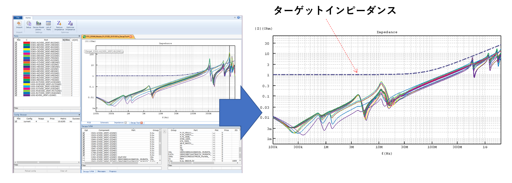 デカップリングキャパシタ最適化前（左）、最適化後（右）