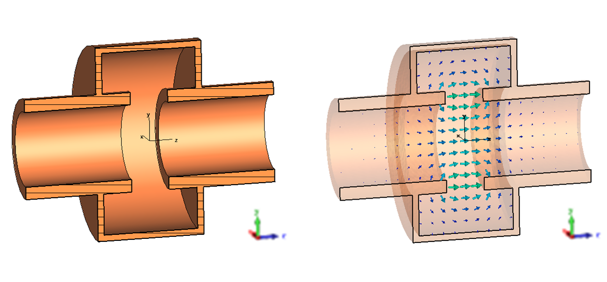 S-bandマイクロ波空洞の構造（左）と電界分布（右）