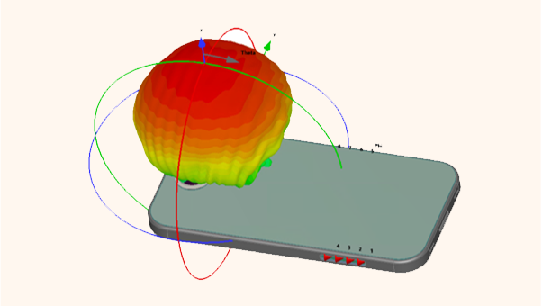 Module