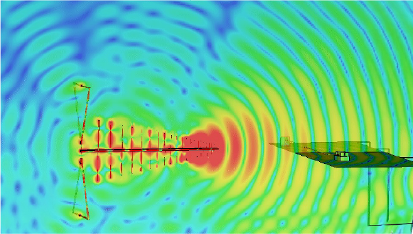CST Studio SuiteによるEMCノイズシミュレーション