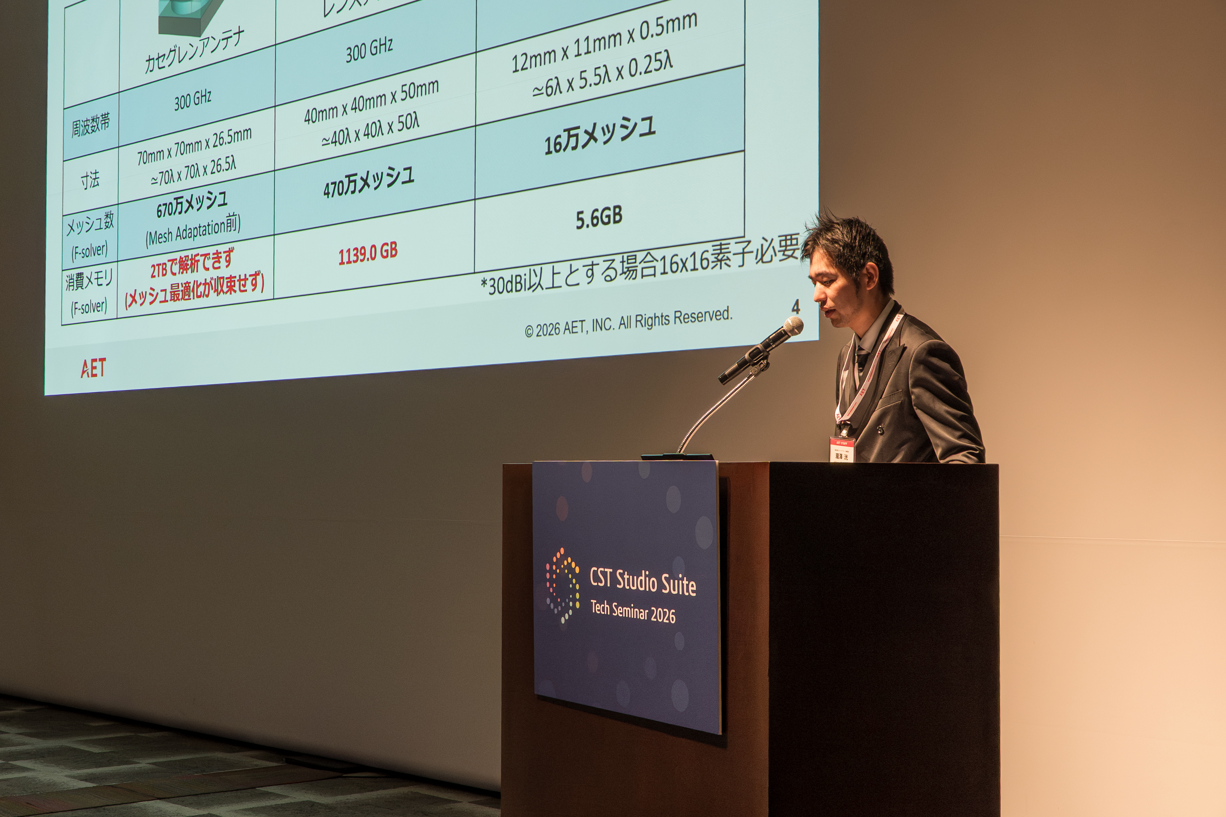 株式会社エーイーティー　技術部　瀧澤　洸