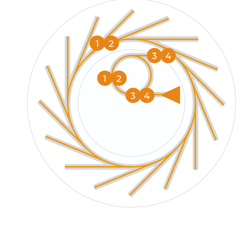 ELECTRON