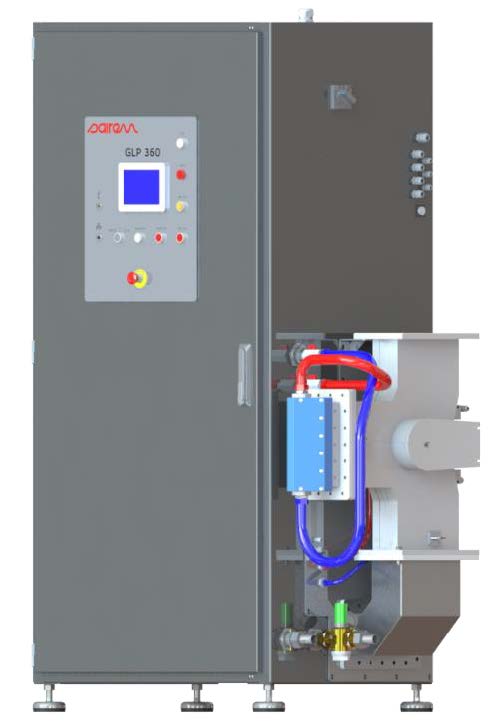 GLP360 Compact