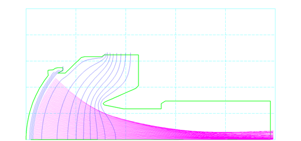 EGUN (Electron Optics Simulations)