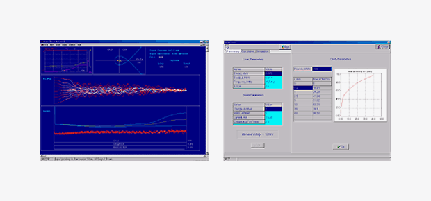 LIDOS (AccelSoft Inc.)