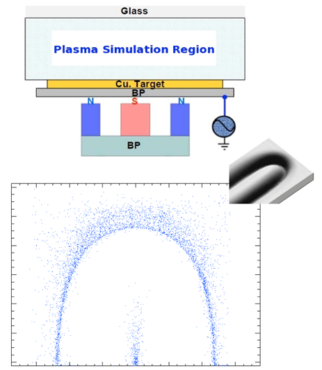 VSimSuite