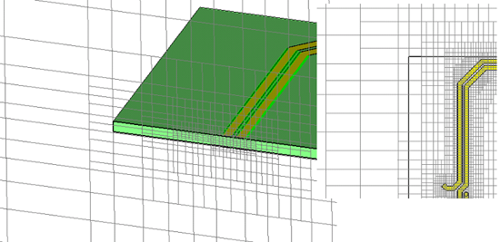 図5：時間領域ソルバーの六面体メッシュの詳細。サブグリッドにより、導体周辺のメッシュが細かくなっている。