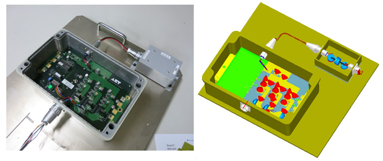 EMI対策（エミッション対策）のポイントと具体例ーインバーター回路試作基板（左）と シミュレーションモデル（右）
