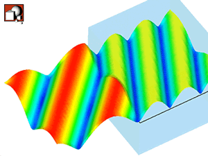 図7：入射角45度の電界振幅の位相アニメーション