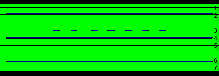 図 5：第3層に7本の導体伝送線路がある断面。<br />線路は第4層とやや離れた第2層の間に埋められている。<br />線路の間隔によってクロストークの度合いが決まる