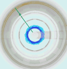 図3：マグネトロン相互作用領域のビーム分布