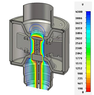 図6：静電ポテンシャル分布