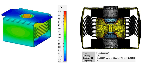 図7：マグネトロンの温度分布（左）とそれによる変形（右）