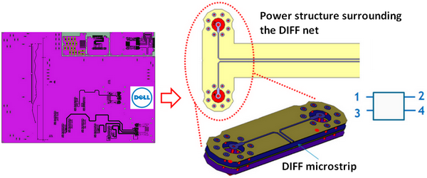 <p>図1：相関調査用評価ボード - 差動マイクロストリップ線路を強調表示</p>