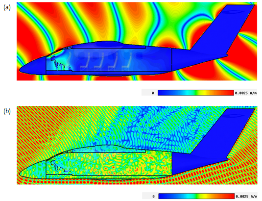 「航空機のHIRFのモデリングーCST MW STUDIO（CST MWS）｜AET」より引用
