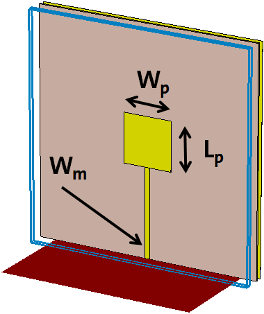 <p>図1: パッチアンテナモデルと変数パラメータ</p>