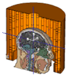 人体頭部と MRI コイルの電磁界／SAR 計算