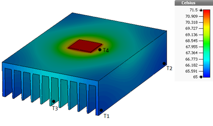 ヒートシンクの熱モデル